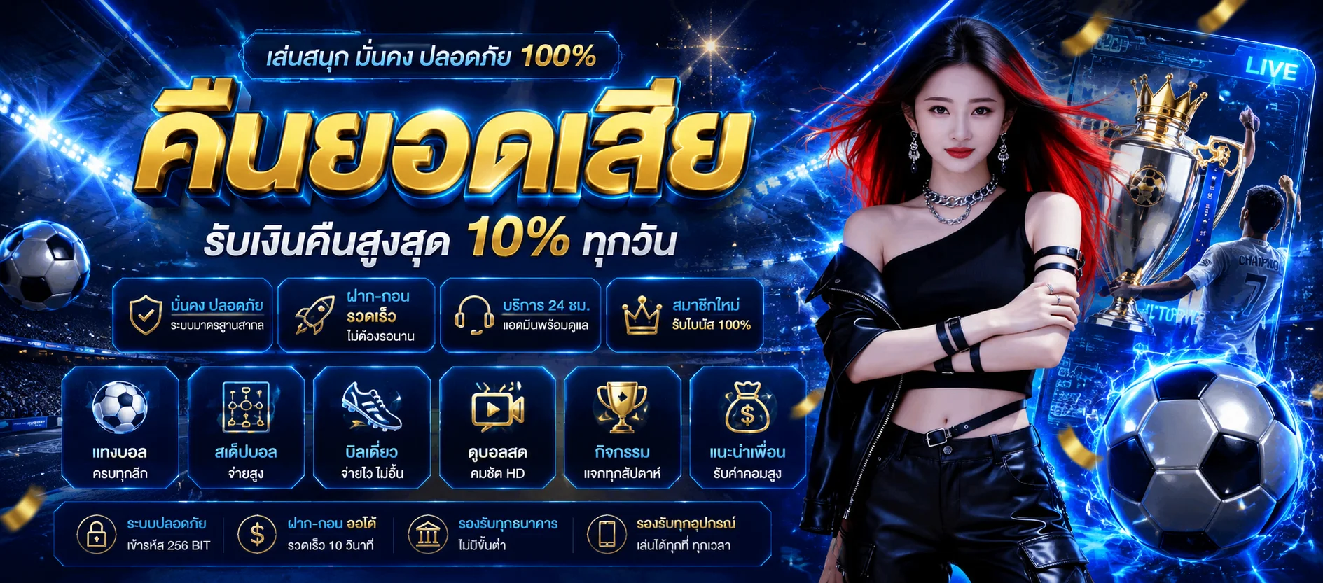 อธิบาย RTP สล็อตและระบบโบนัส X-MAX888